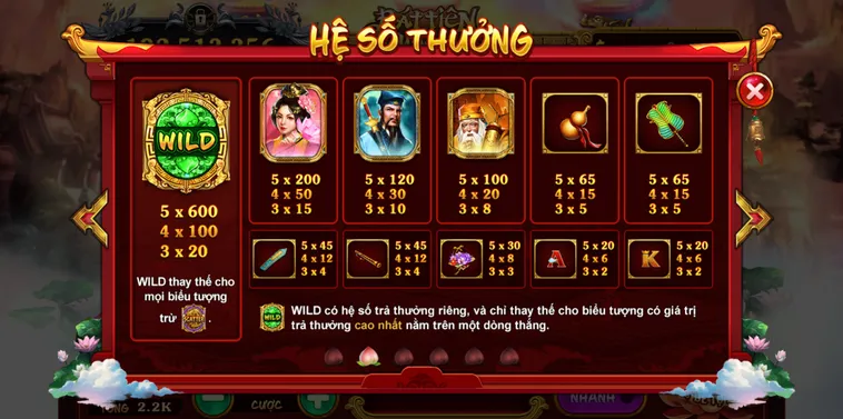 Mẹo Chơi Nổ Hũ Táo Quân Tại 12Bet Rinh Lộc Về Nhà 2 Mẹo Chơi Nổ Hũ Táo Quân Tại 12Bet Rinh Lộc Về Nhà